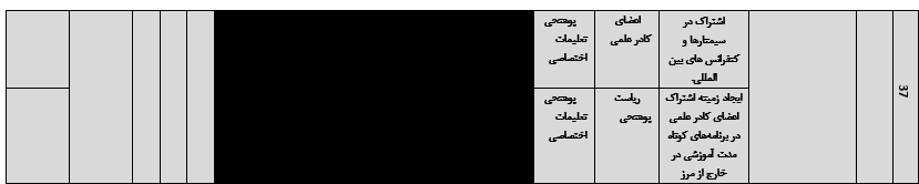 اړداړداړداړدذزر